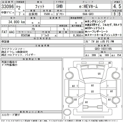 Honda FIT