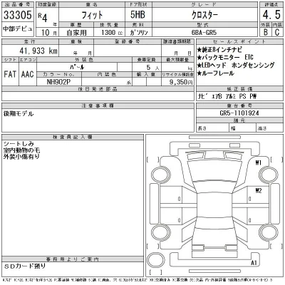 Honda FIT