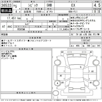 Honda CIVIC