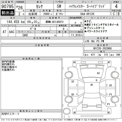 Nissan SERENA