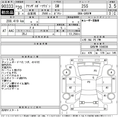 Mazda Atenza