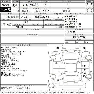 Honda N BOX