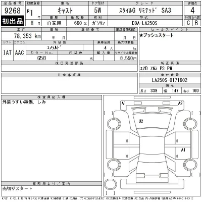 Daihatsu Cast