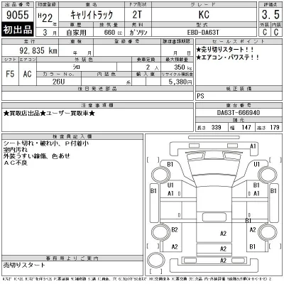 Suzuki CARRY TRUCK