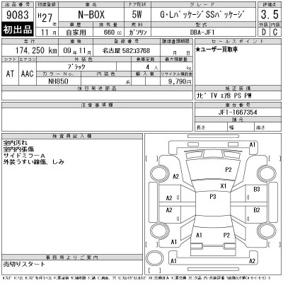 Honda N BOX