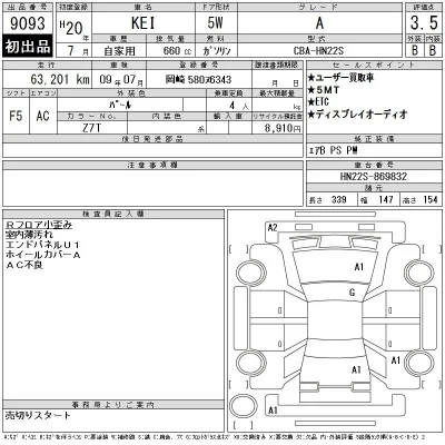 Suzuki KEI