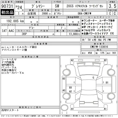 Mazda PREMACY