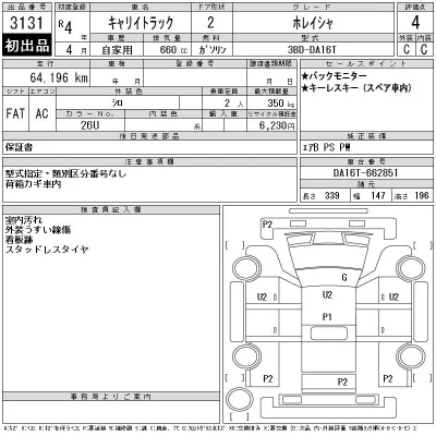 Suzuki CARRY TRUCK