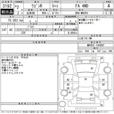 Suzuki WAGON R