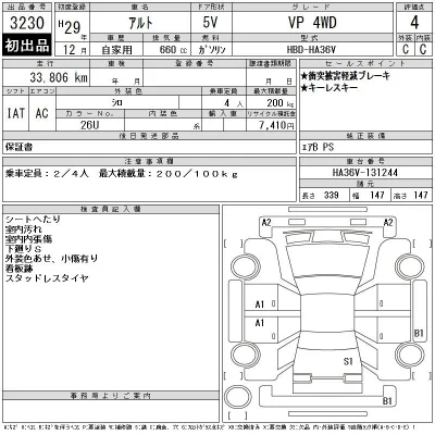 Suzuki ALTO
