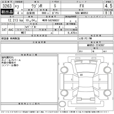Suzuki WAGON R