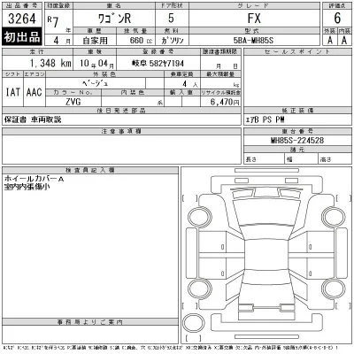 Suzuki WAGON R