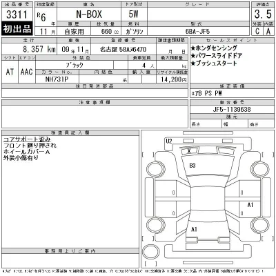 Honda N BOX