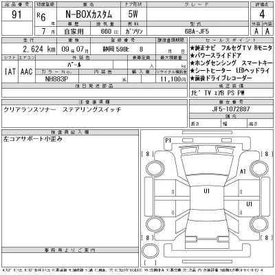 Honda N BOX