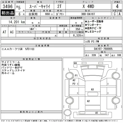 Suzuki CARRY TRUCK