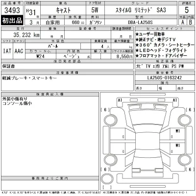 Daihatsu Cast