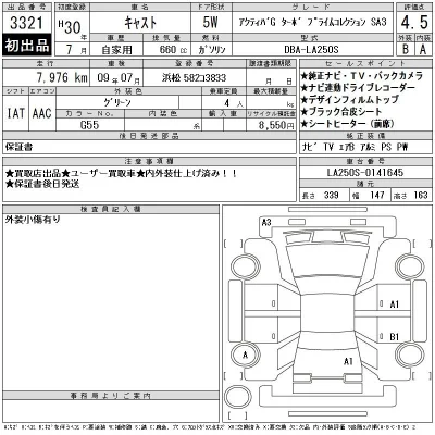 Daihatsu Cast