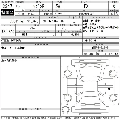 Suzuki WAGON R