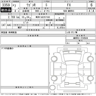 Suzuki WAGON R