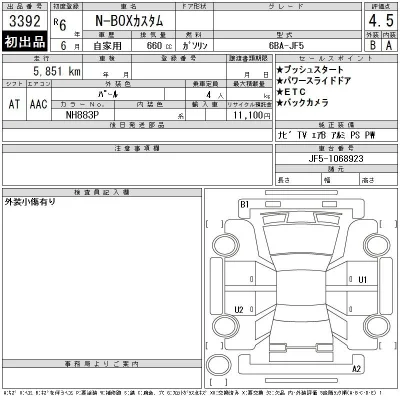 Honda N BOX