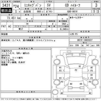 Mitsubishi MINICAB VAN