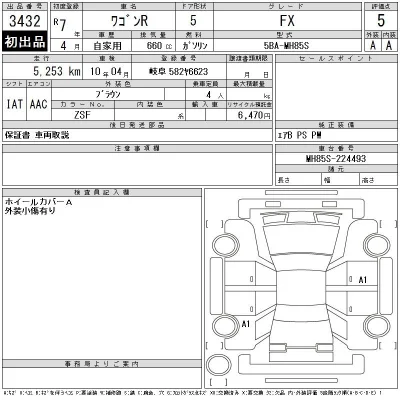 Suzuki WAGON R