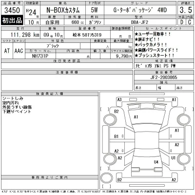 Honda N BOX
