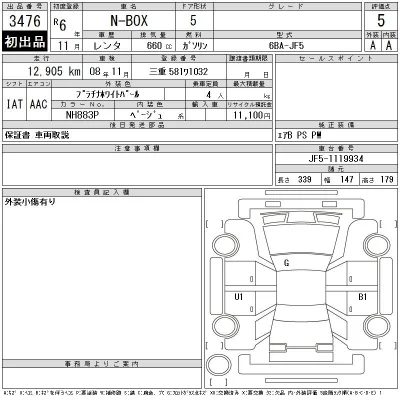Honda N BOX