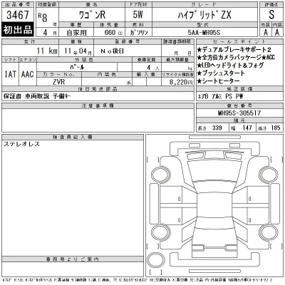 Suzuki WAGON R