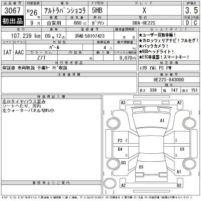 Suzuki ALTO LAPIN