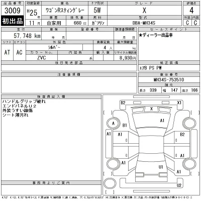 Suzuki WAGON R