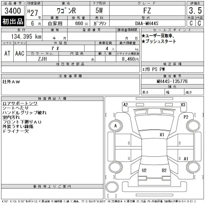 Suzuki WAGON R