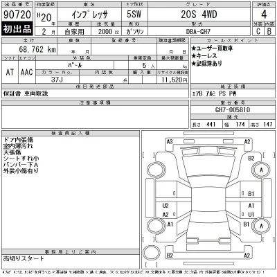 Subaru IMPREZA