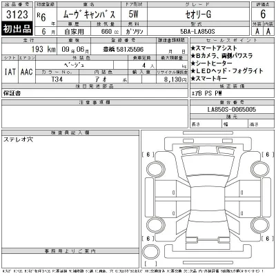 Daihatsu MOVE CANBUS