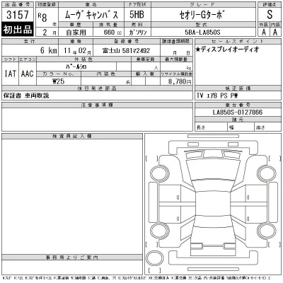 Daihatsu MOVE CANBUS