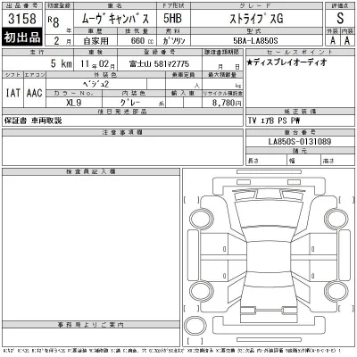 Daihatsu MOVE CANBUS