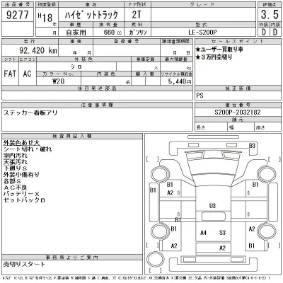 Daihatsu HIJET TRUCK