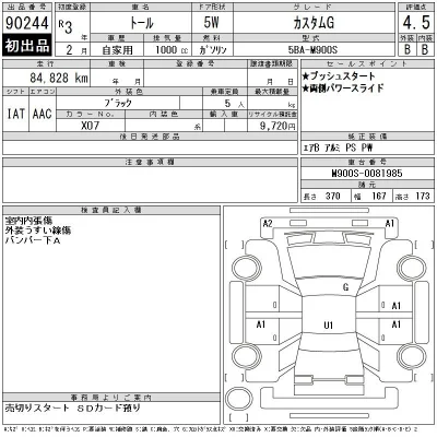 Daihatsu THOR