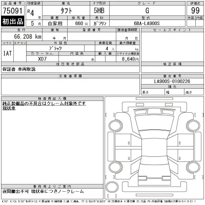Daihatsu TAFT