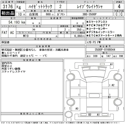 Daihatsu HIJET TRUCK