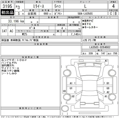 Daihatsu MIRA E S