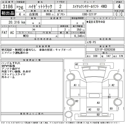 Daihatsu HIJET TRUCK