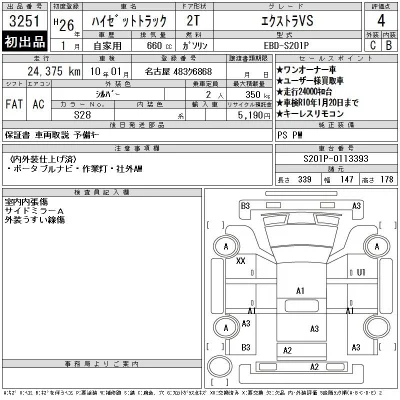 Daihatsu HIJET TRUCK