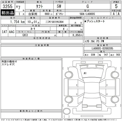 Daihatsu TAFT