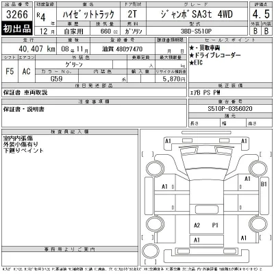 Daihatsu HIJET TRUCK