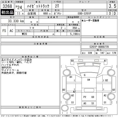 Daihatsu HIJET TRUCK