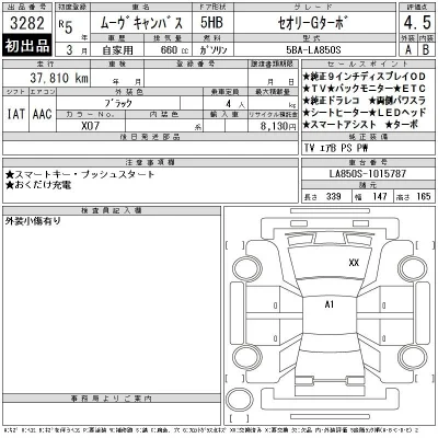 Daihatsu MOVE CANBUS