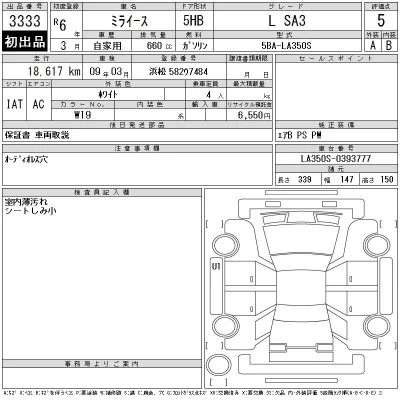 Daihatsu MIRA E S