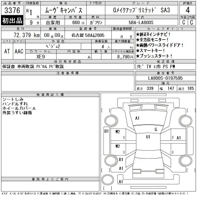 Daihatsu MOVE CANBUS