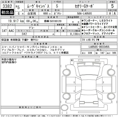Daihatsu MOVE CANBUS